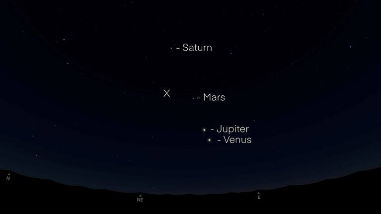 An artist's impression of the Sunday night sky, with X marking the centre of Eta Aquariid meteor shower.