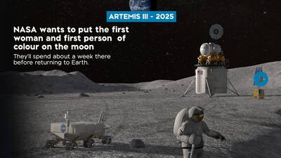 Artemis III - 2025
