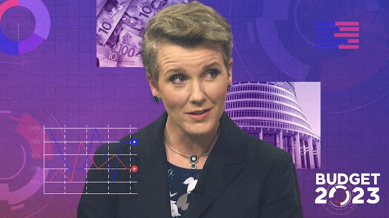 ANZ Chief Economist Sharon Zollner