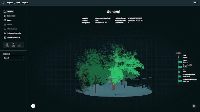 Data was used to identify vulnerabilities in the trees to prevent accidents, and find where more canopy coverage was needed.