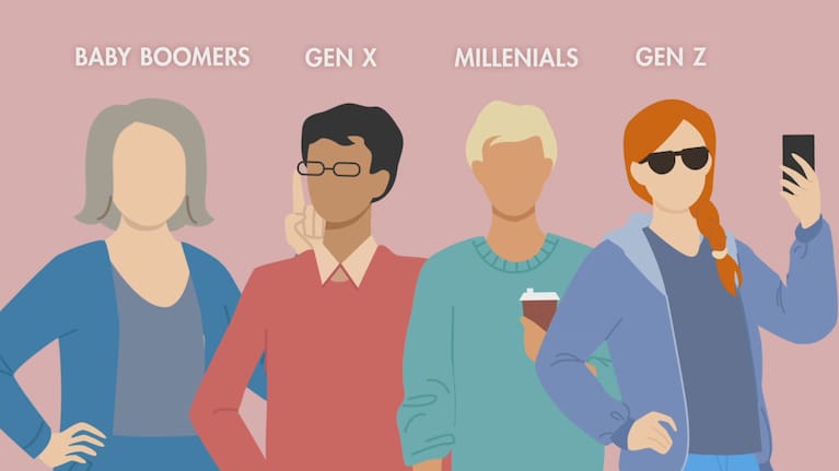Illustration showing different generations.