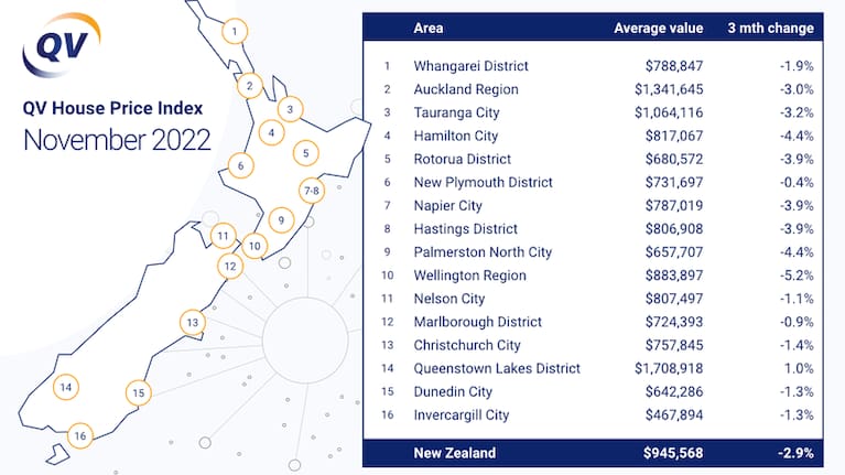 QV's November House Price Map.