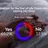 Support for the End of Life Choice Act coming into force